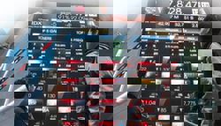 Indonesia MSCI alert sends ripples to Malaysia