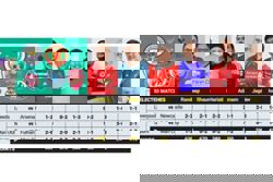 MetroSport Forecast Challenge