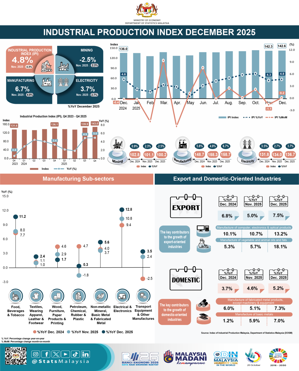 Sorry! Image not available at this time