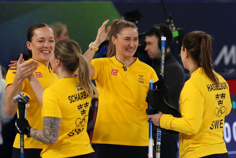 Olympics-Curling-Sweden's Team Hasselborg bring 'circus' to Winter Games