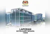 Federal assets up by 5.5% to RM2.8 trillion, liabilities increased by RM1bil, says Auditor-General's Report