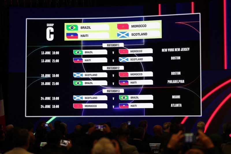 Exclusive-US broker touts huge returns for FIFA World Cup ticket investors