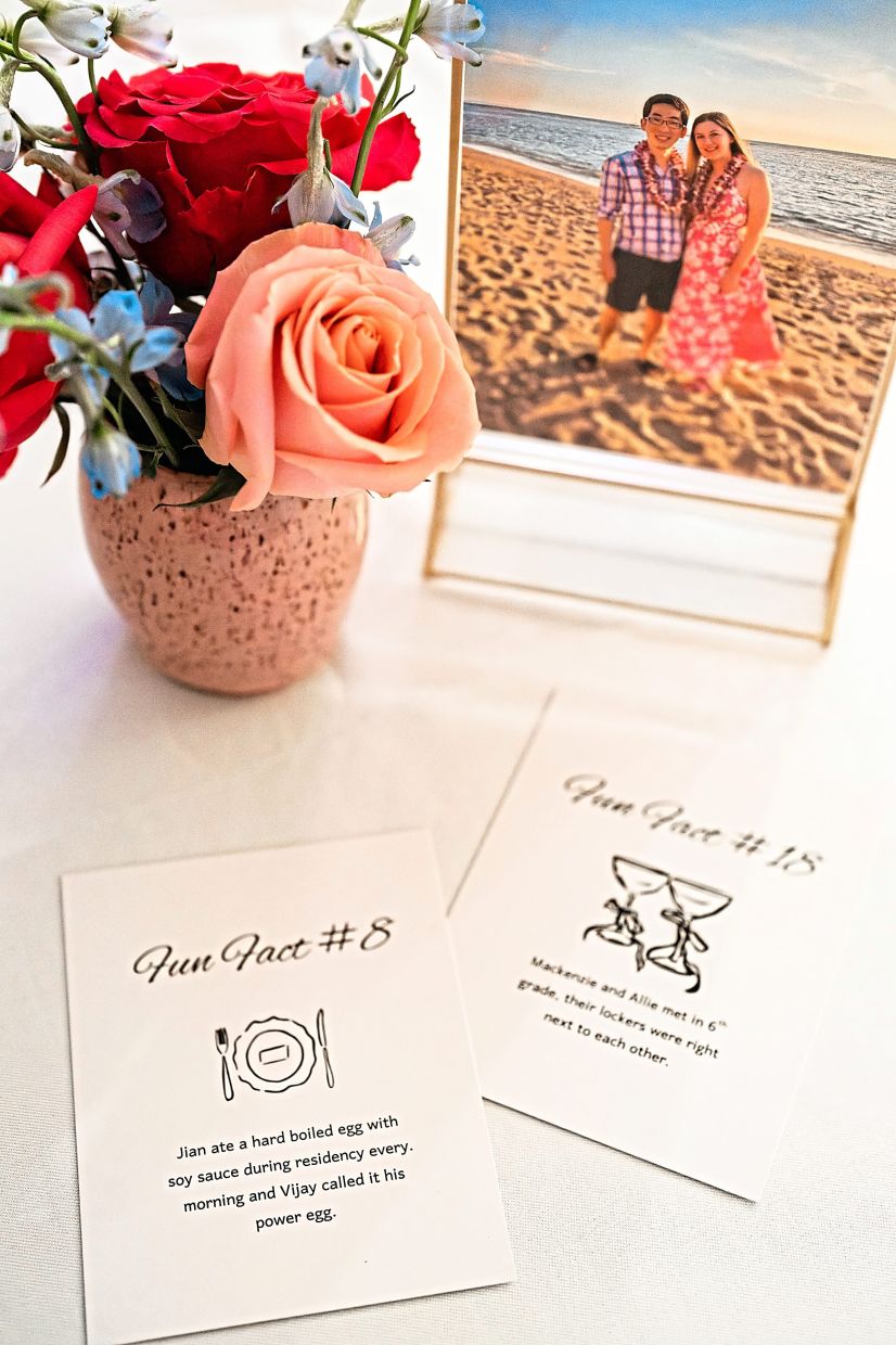 A photo of Richards (right) and Guan and fun-fact cards about themselves. — KARA COLEEN/The New York Times