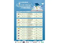 MCA Youth to embark on nationwide higher education guidance roadshow