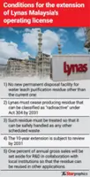 Rare earths firm Lynas gets 10-year licence under strict terms