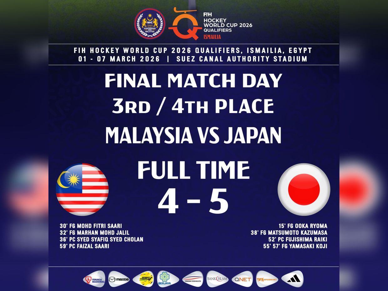 Speedy Tigers edged 5-4 by Japan in third place match - The Star Malaysia by S. Saktesh
