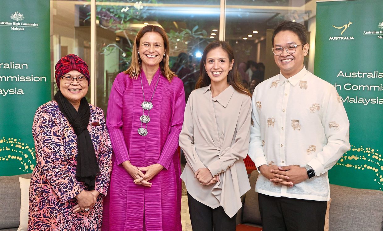 Support for gender equality