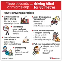 When microsleep proves costly