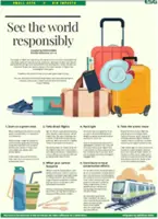 See the world responsibly