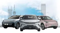 China - Global car industry innovator 
