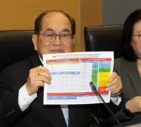 S'wak on alert for hot spell 'twin challenges' of forest fires and water shortage