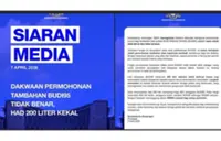 QuickCheck: Can Malaysians apply to increase their RON95 petrol quota under Budi95?