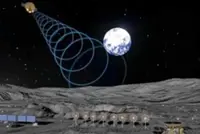 China's Chang'e 7 lunar probe to be launched later this year