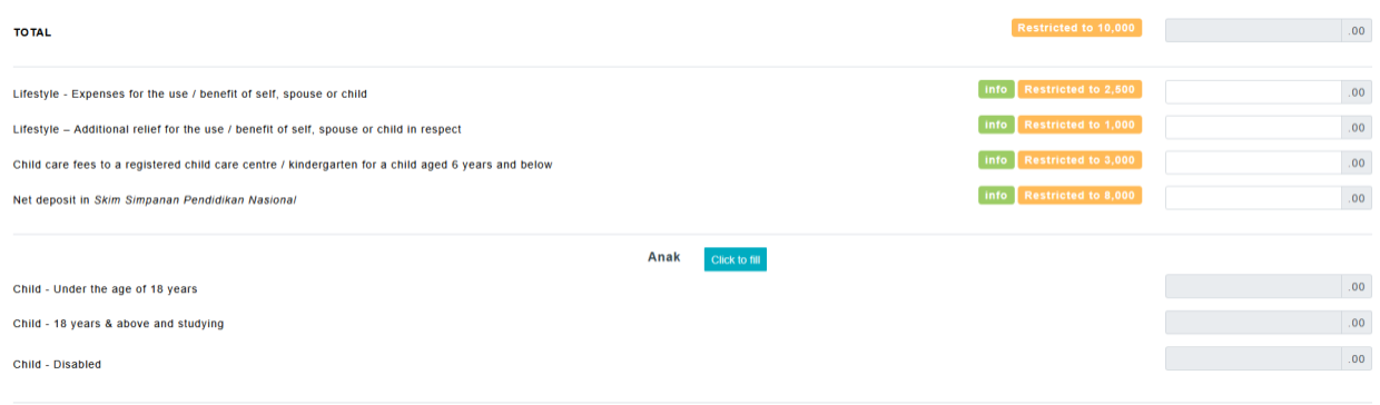 Malaysians can claim up to RM2,500 for lifestyle expenses on technology and Internet bills, with an extra RM1,00 covering areas such as sporting equipment, gym memberships, and sports facilities.