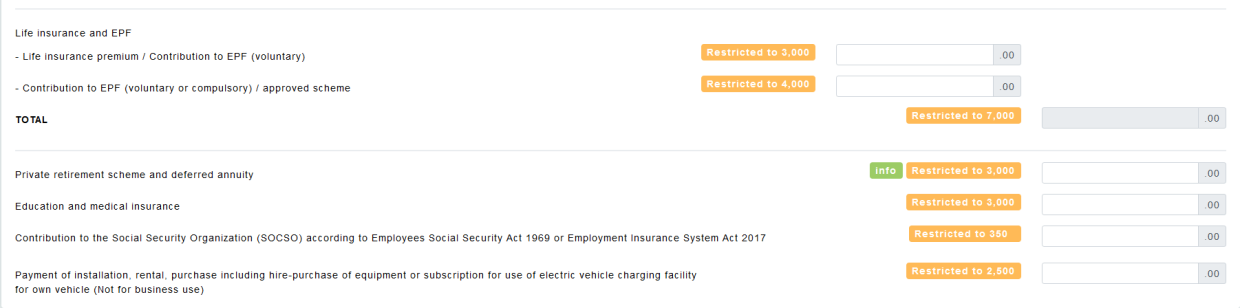 Up to RM3,000 of claims for life insurance premiums and voluntary EPF contributions are available, with an additional RM4,000 for EPF contributions or other approved schemes.