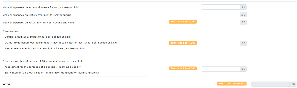 Up to RM10,000 in total can be claimed under the medical, just make sure to key in the appropriate type of medical expense for each item.