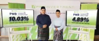 PMB Investment declares 2.39 sen distribution for shariah dividend fund