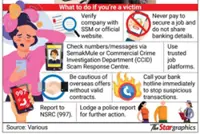 Awareness should start in schools