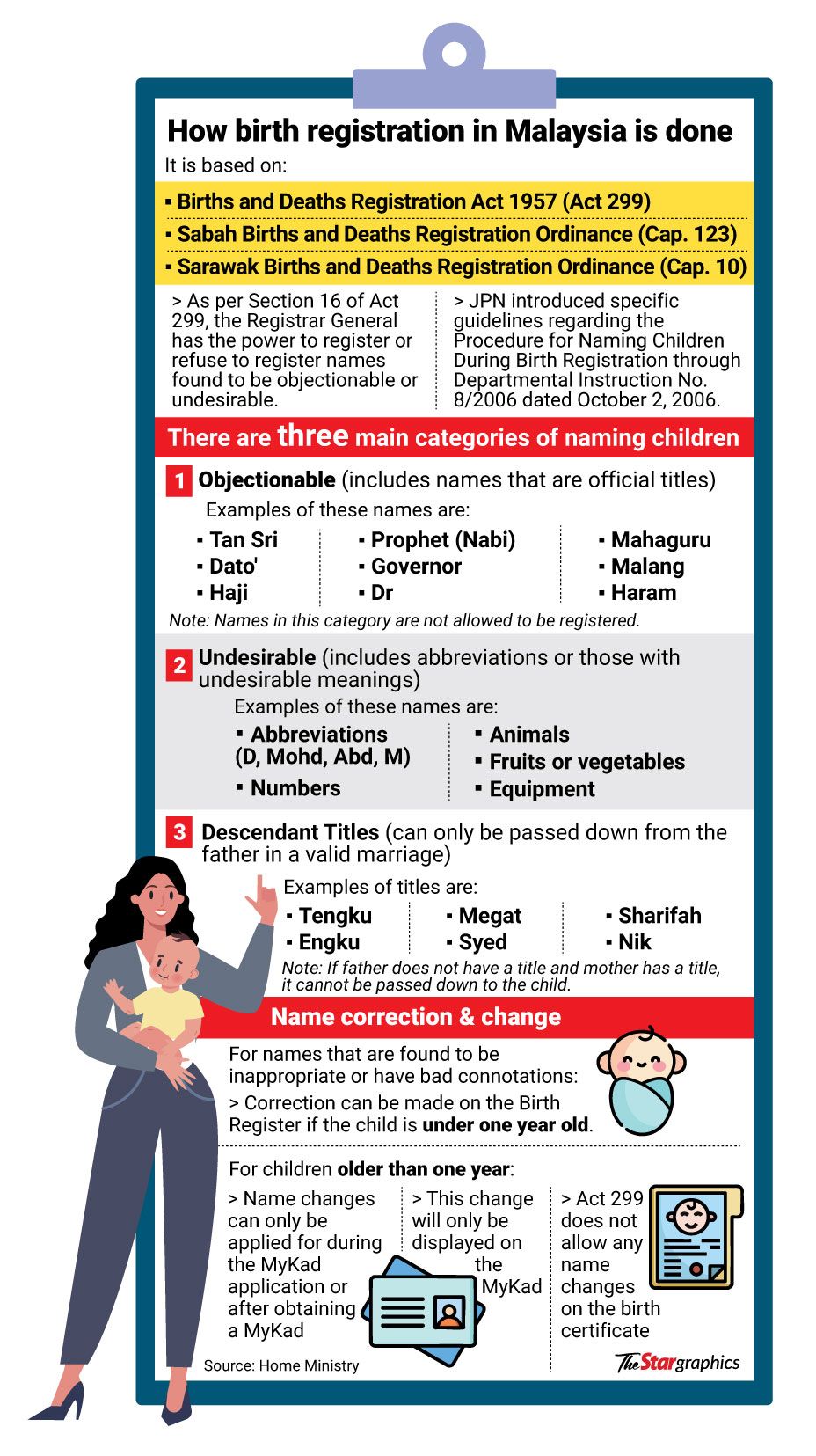 CLICK TO ENLARGE