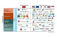 WHY MALAYSIA’S DUAL 5G STRATEGY MATTERS
