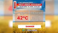 Calapan City in Philippines hits 42°C ‘danger’ heat index; residents warned