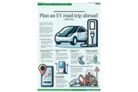 Plan an EV road trip abroad