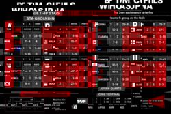 Park's Korean team out, Taiwan and Denmark make Thomas Cup quarters