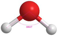Could restructuring water molecules benefit our health?