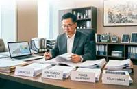 Rethinking China manufacturing