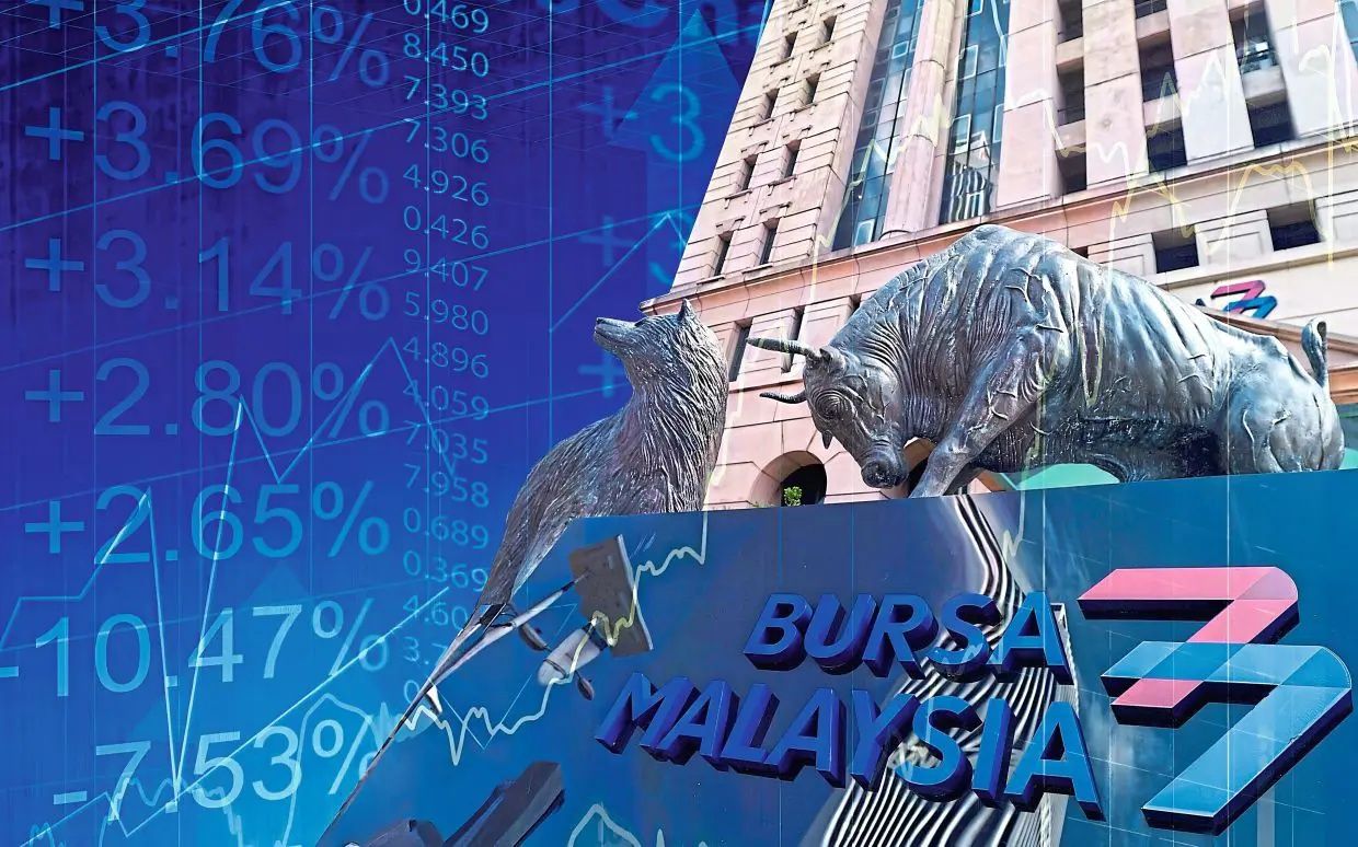 Bursa Malaysia’s benchmark index is expected to trade in a range-bound mode with a cautious bias within the 1,700-1,730 range this week.