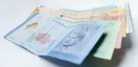Ringgit seen trading narrowly ahead of US data
