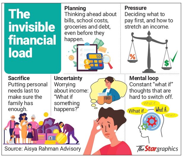 Financial management can weigh mothers down, if it is not handled well. Photo: The Stargraphics