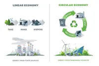Strong leadership needed to secure circular economy 