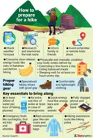 Seasoned hikers share tips on staying safe