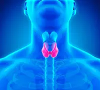 When your thyroid hormones are too high or too low
