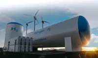 The cutting H in energy