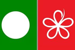 PAS and Bersatu’s risky rift
