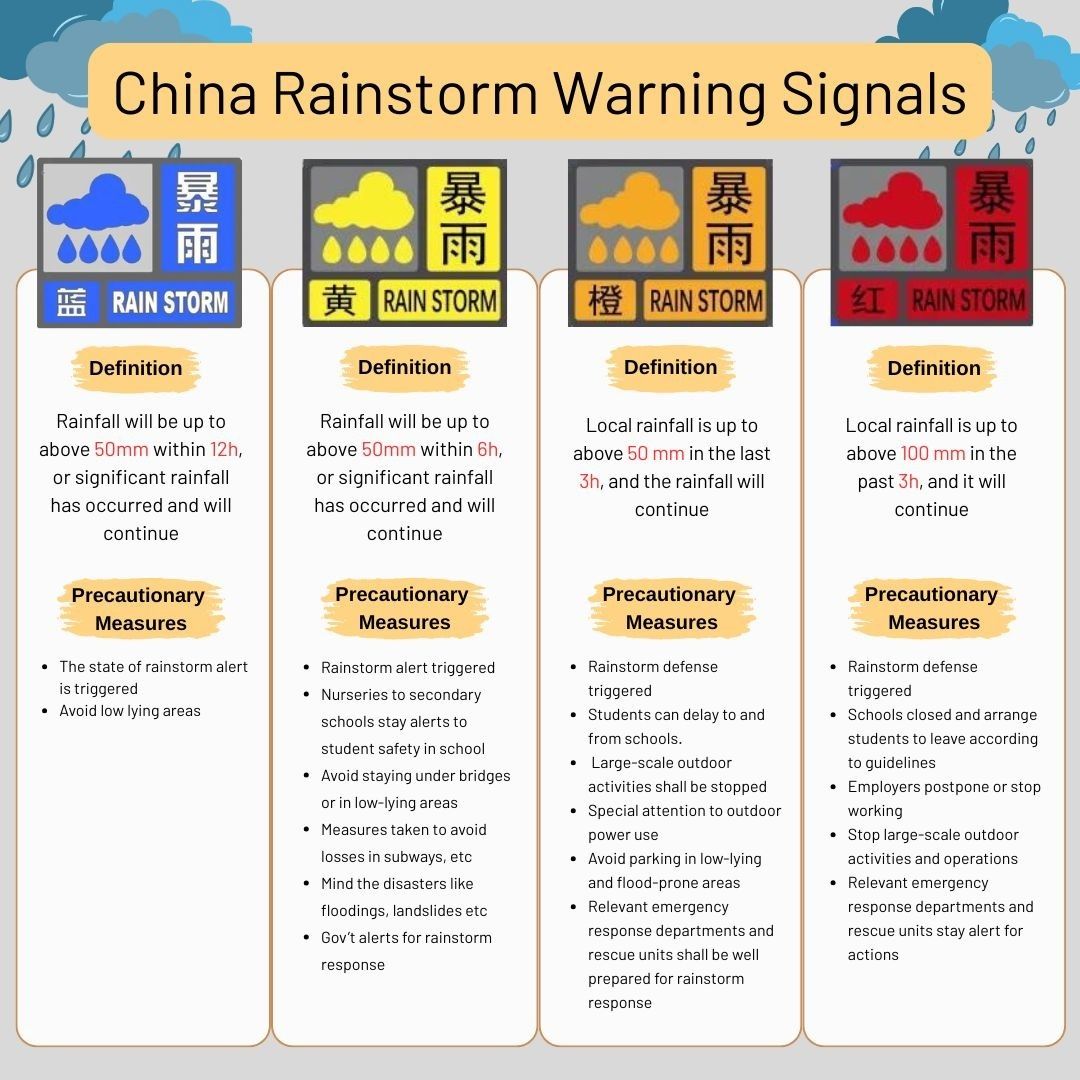 - Image source: Our China Story