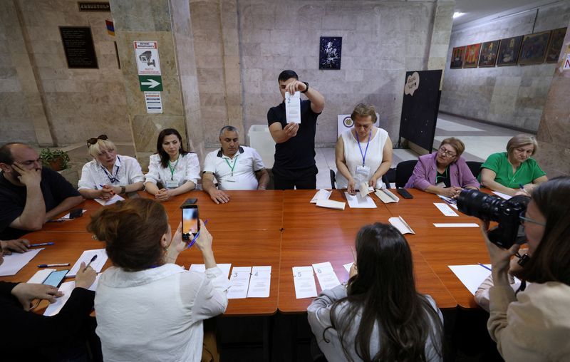 Armenia’s ruling Civil Contract party is leading early resul