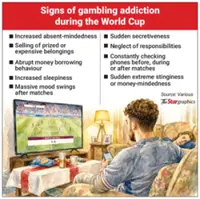 Vital to catch signs of gambling addiction