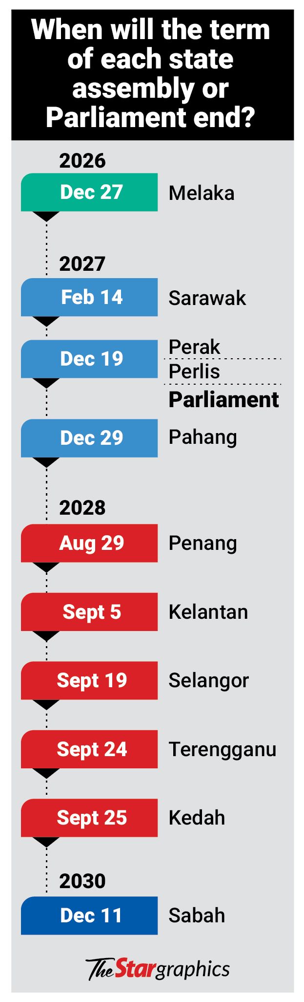 CLICK TO ENLARGE