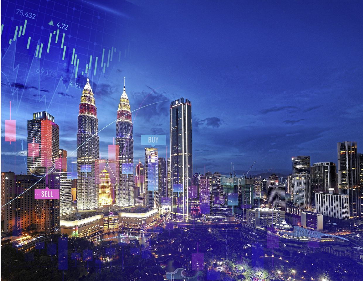Recent data suggest Malaysian firms remain relatively well- 