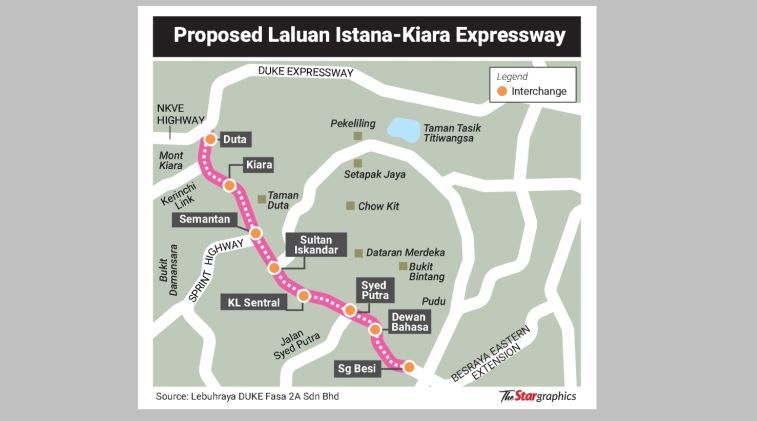 Two community groups sought clarity on the proposed multi-bi