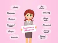 The effects of menopause go beyond hot flushes 