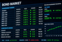 Malaysia's debt capital market seen reaching US$640bil by end-2026