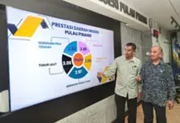 Penang scores best STPM performance 