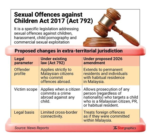 CLICK TO ENLARGE