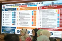 New guidelines for PJ businesses