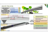 RM66mil wildlife crossing in Johor to be ready by Feb 2028