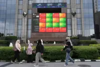 Indonesia faces possible diminution of emerging market status
